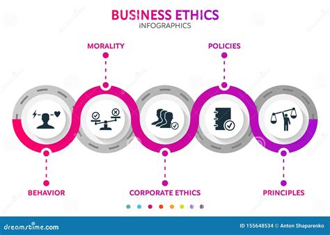 Business Ethics Abstract 3D Infographic Elements. Circle Template with